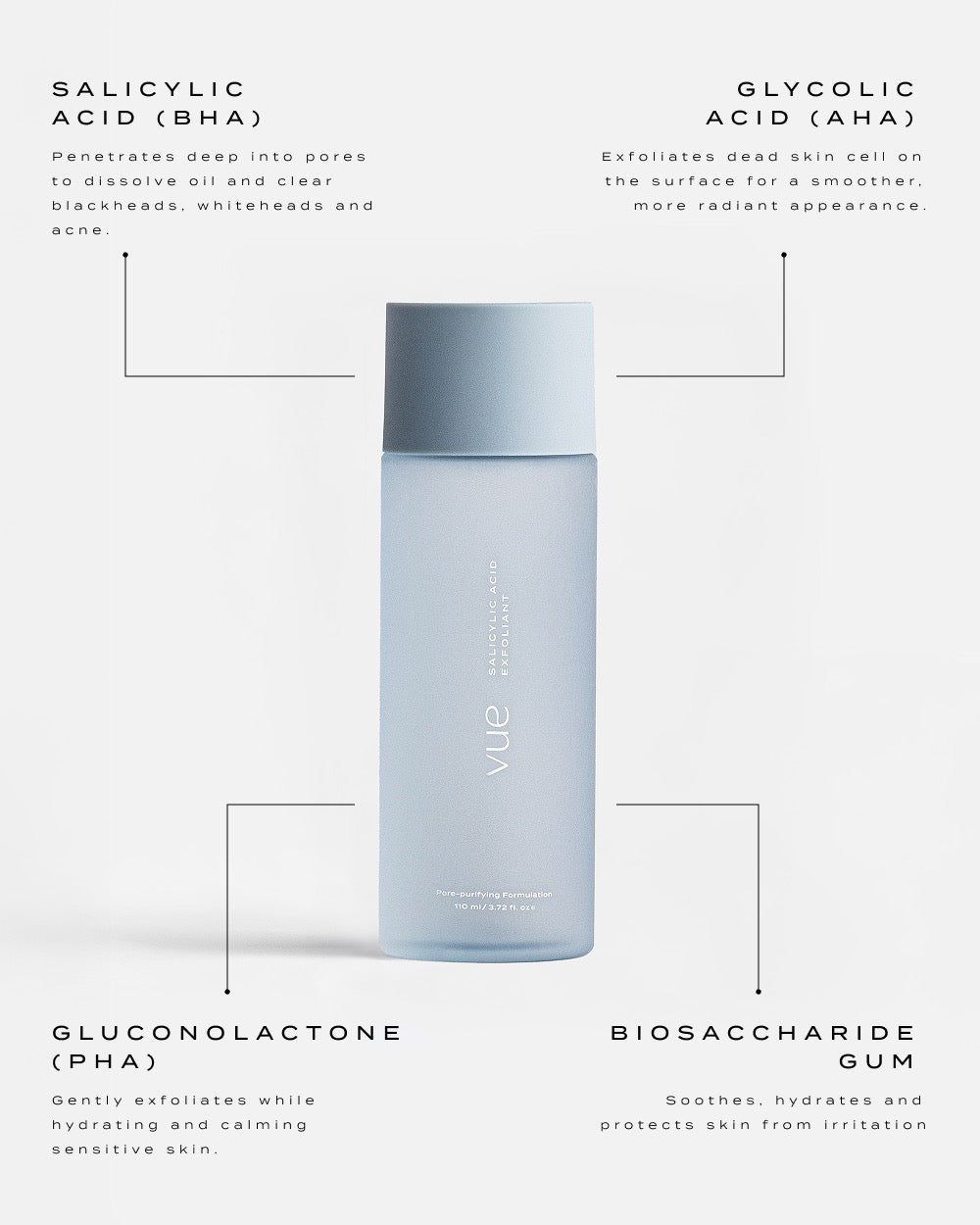 SALICYLIC ACID EXFOLIANT