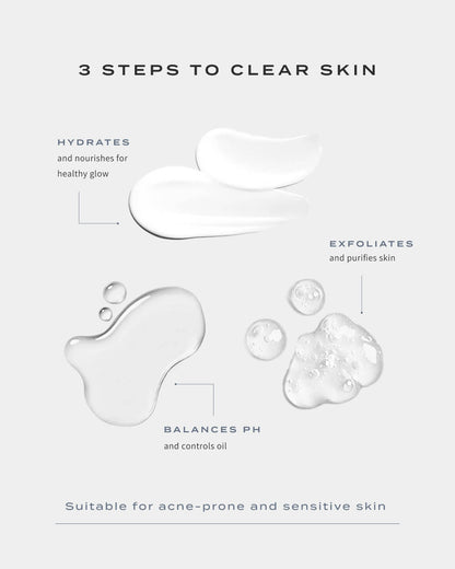 CLEAR SKIN KIT
