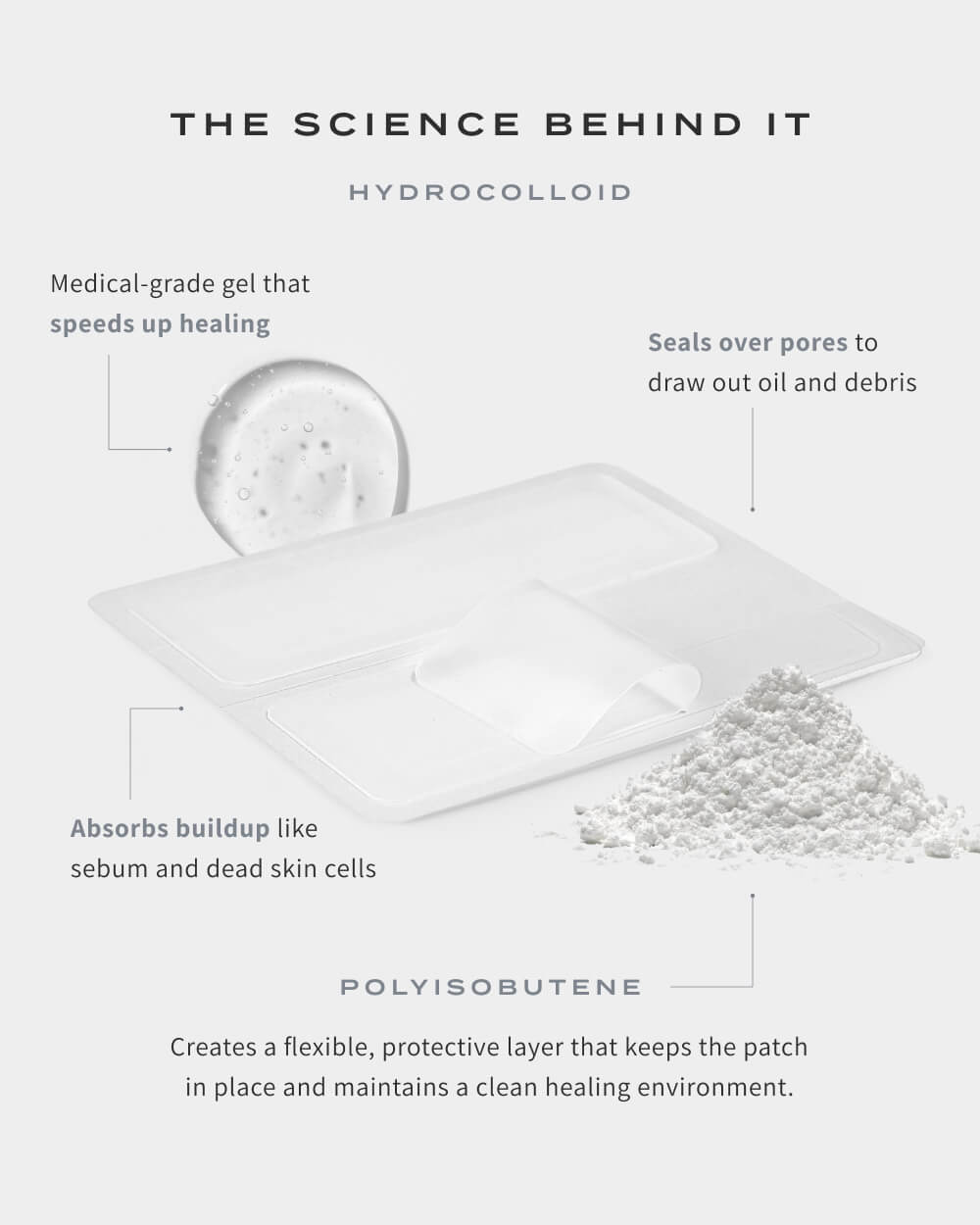 SURFACE PATCHES