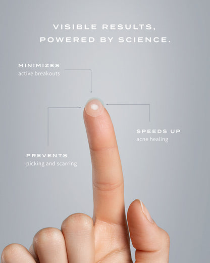 CLEARING SPOT PATCHES