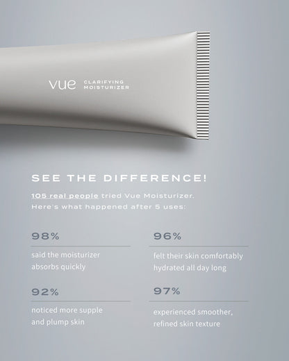 PREBIOTIC CLARIFYING MOISTURIZER